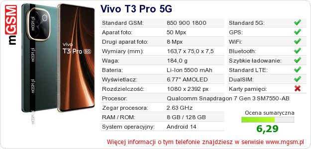 Dane telefonu Vivo T3 Pro 5G Dane telefonu Vivo T3 Pro 5G