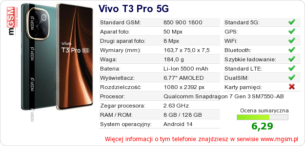 Dane telefonu Vivo T3 Pro 5G