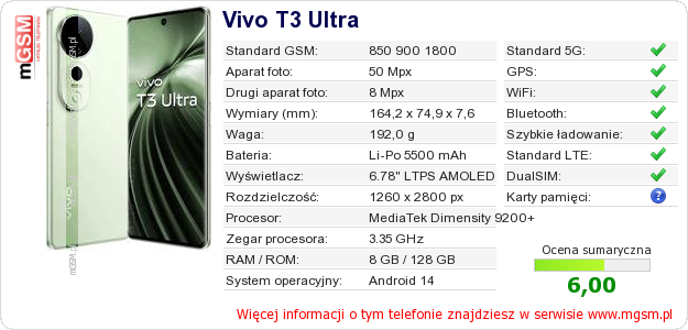 Dane telefonu Vivo T3 Ultra