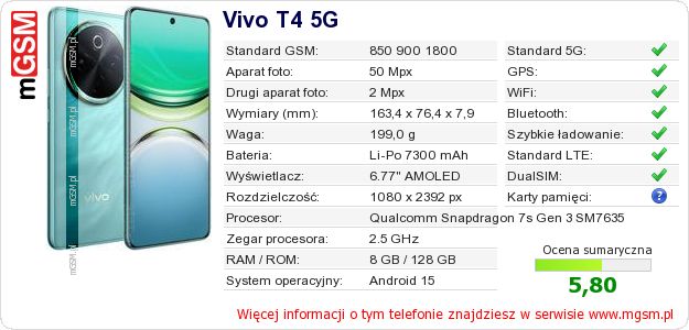 Dane telefonu Vivo T4 5G Dane telefonu Vivo T4 5G