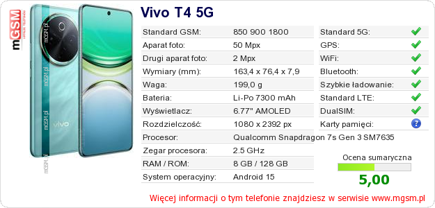 Dane telefonu Vivo T4 5G