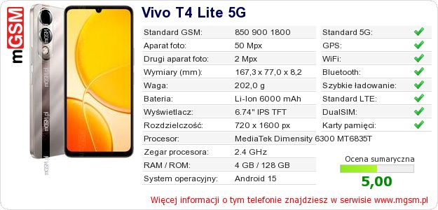 Dane telefonu Vivo T4 Lite 5G