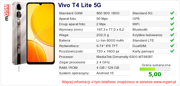 Dane telefonu Vivo T4 Lite 5G