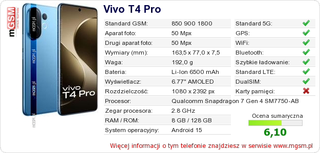 Dane telefonu Vivo T4 Pro