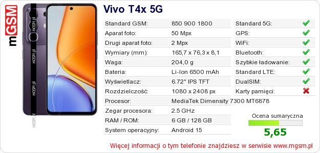 Dane telefonu Vivo T4x 5G