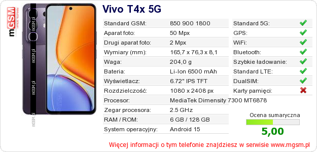 Dane telefonu Vivo T4x 5G Dane telefonu Vivo T4x 5G