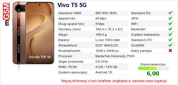 Dane telefonu Vivo T5 5G