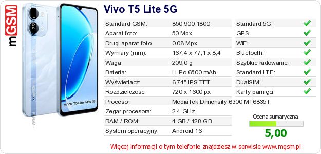 Dane telefonu Vivo T5 Lite 5G Dane telefonu Vivo T5 Lite 5G