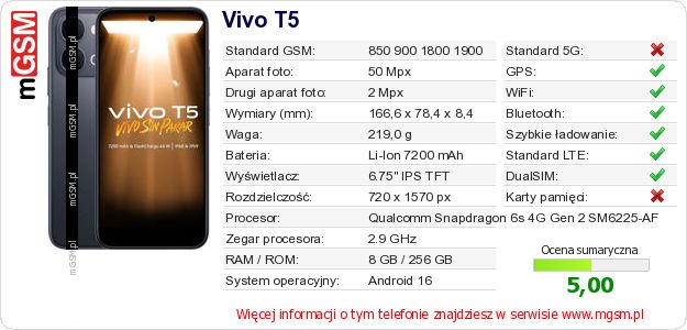Dane telefonu Vivo T5 Dane telefonu Vivo T5