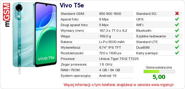 Dane telefonu Vivo T5e Dane telefonu Vivo T5e