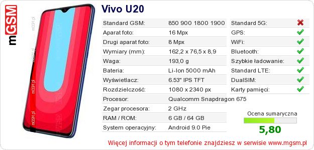 Dane telefonu Vivo U20 Dane telefonu Vivo U20