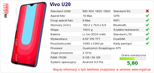 Dane telefonu Vivo U20 Dane telefonu Vivo U20