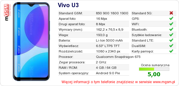 Dane telefonu Vivo U3