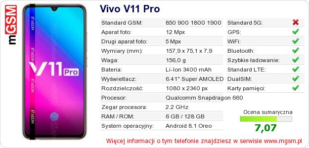 Dane telefonu Vivo V11 Pro Dane telefonu Vivo V11 Pro
