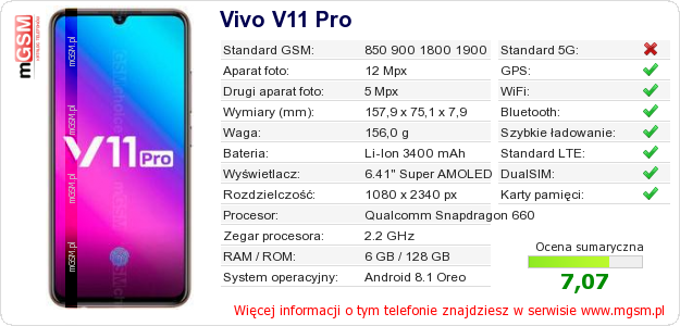 Dane telefonu Vivo V11 Pro
