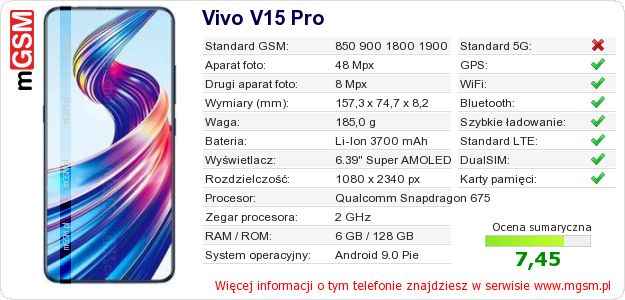 Dane telefonu Vivo V15 Pro