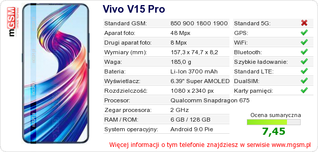 Dane telefonu Vivo V15 Pro