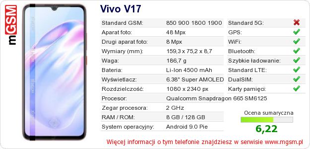 Dane telefonu Vivo V17 Dane telefonu Vivo V17