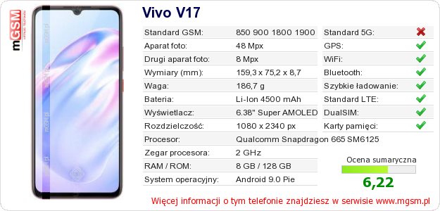 Dane telefonu Vivo V17