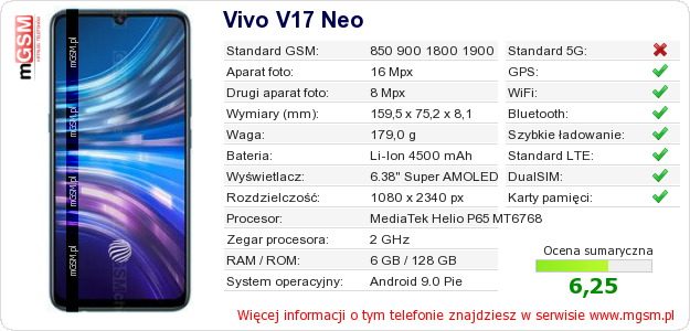 Dane telefonu Vivo V17 Neo