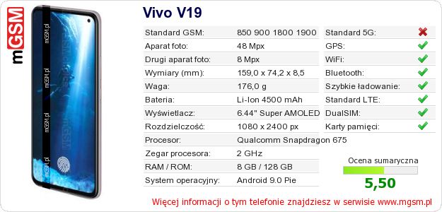 Dane telefonu Vivo V19