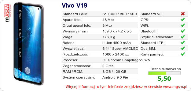 Dane telefonu Vivo V19