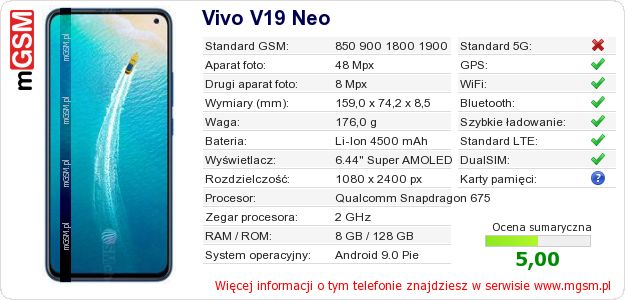 Dane telefonu Vivo V19 Neo