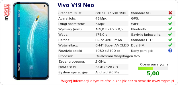 Dane telefonu Vivo V19 Neo