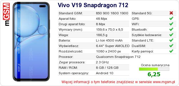 Dane telefonu Vivo V19 Snapdragon 712 Dane telefonu Vivo V19 Snapdragon 712