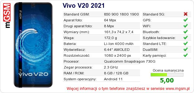 Dane telefonu Vivo V20 2021