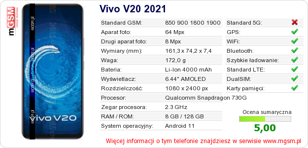Dane telefonu Vivo V20 2021