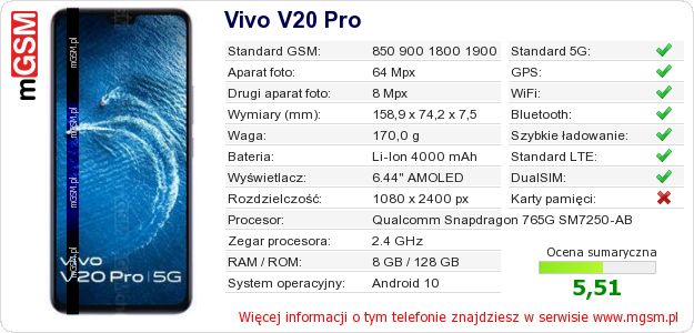 Dane telefonu Vivo V20 Pro