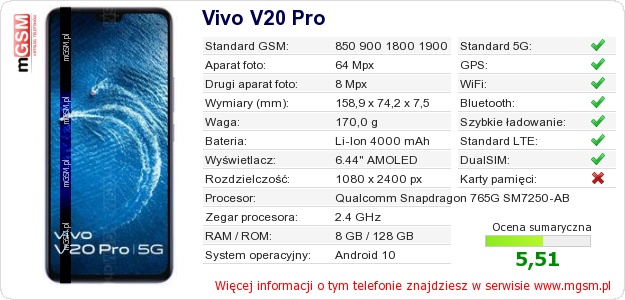 Dane telefonu Vivo V20 Pro Dane telefonu Vivo V20 Pro
