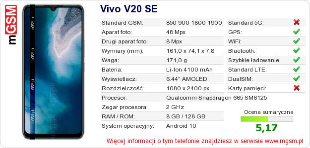 Dane telefonu Vivo V20 SE