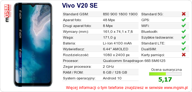 Dane telefonu Vivo V20 SE