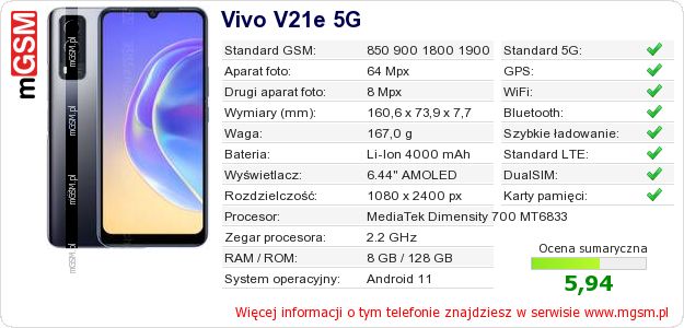 Dane telefonu Vivo V21e 5G Dane telefonu Vivo V21e 5G