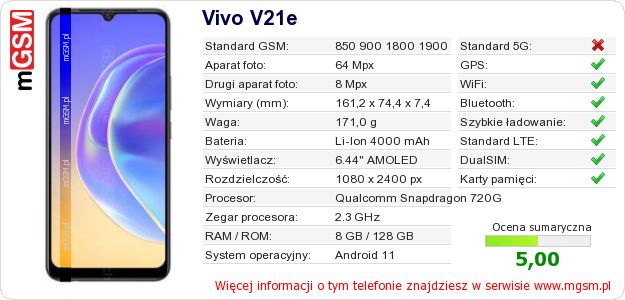 Dane telefonu Vivo V21e Dane telefonu Vivo V21e
