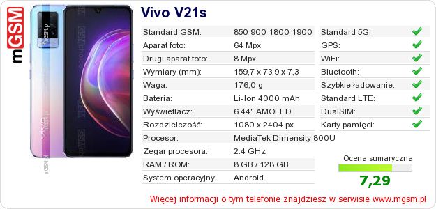 Dane telefonu Vivo V21s Dane telefonu Vivo V21s