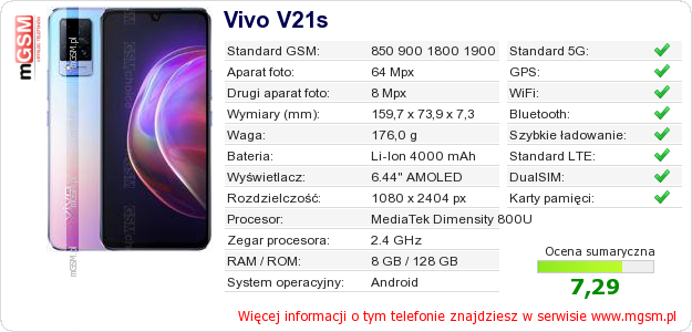 Dane telefonu Vivo V21s