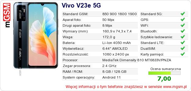Dane telefonu Vivo V23e 5G Dane telefonu Vivo V23e 5G