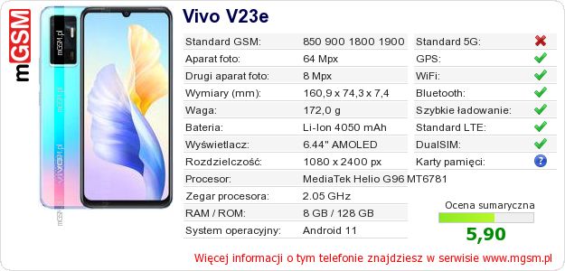 Dane telefonu Vivo V23e