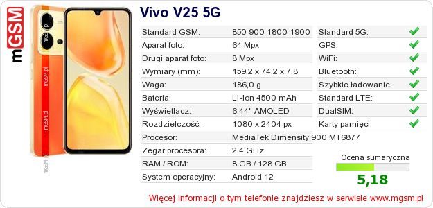 Dane telefonu Vivo V25 5G