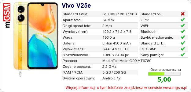 Dane telefonu Vivo V25e