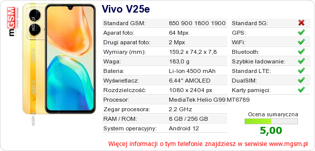 Dane telefonu Vivo V25e Dane telefonu Vivo V25e