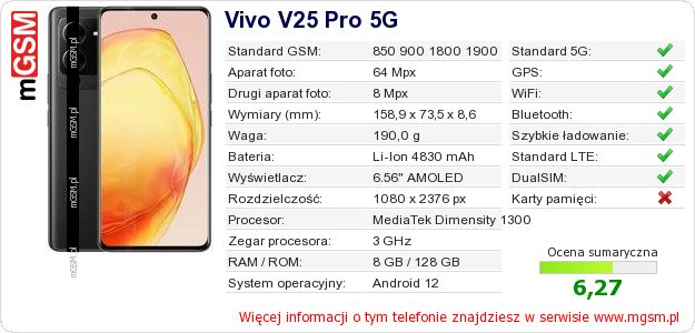 Dane telefonu Vivo V25 Pro 5G