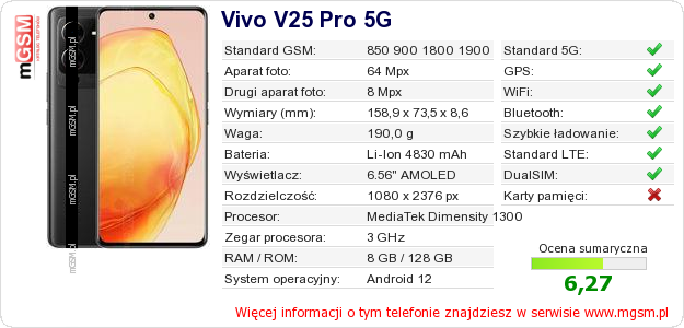 Dane telefonu Vivo V25 Pro 5G