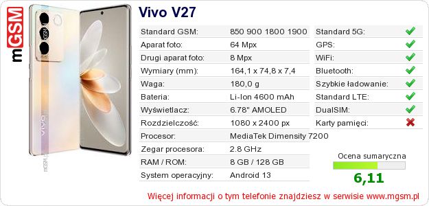 Dane telefonu Vivo V27