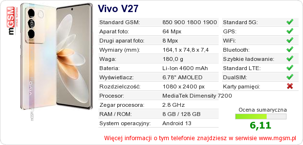 Dane telefonu Vivo V27