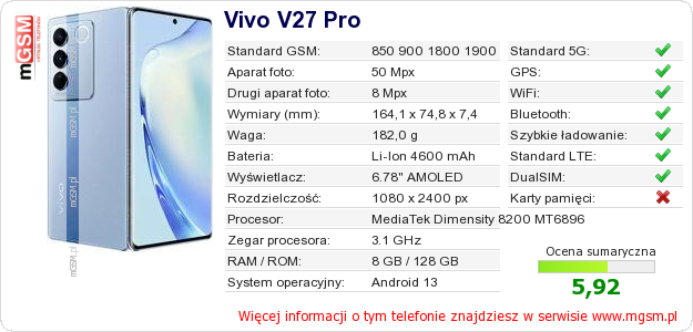 Dane telefonu Vivo V27 Pro