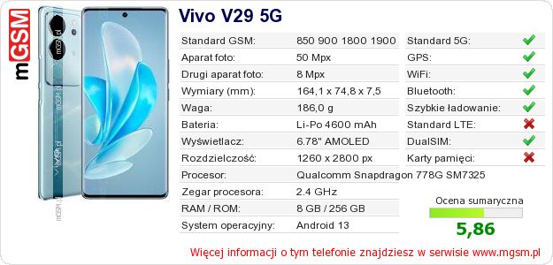 Dane telefonu Vivo V29 5G